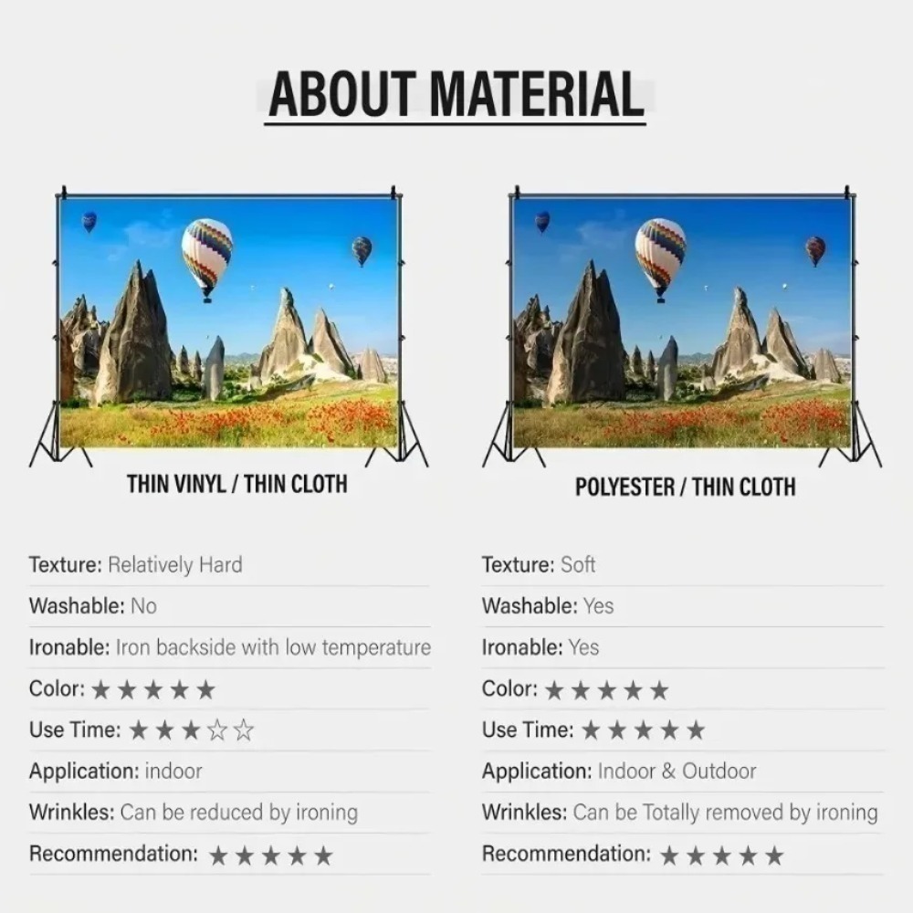 Underwater World Fish Coral Aq - Aquarium Fish World recension och pris