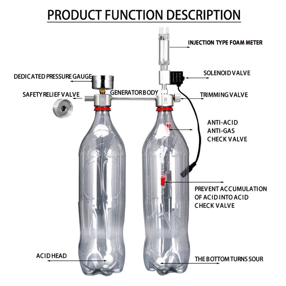 Aquarium DIY CO2 Reactor Gener - Co2 Diffuser Planted recension och pris